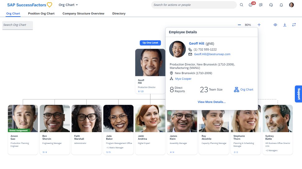 SAP SuccessFactors