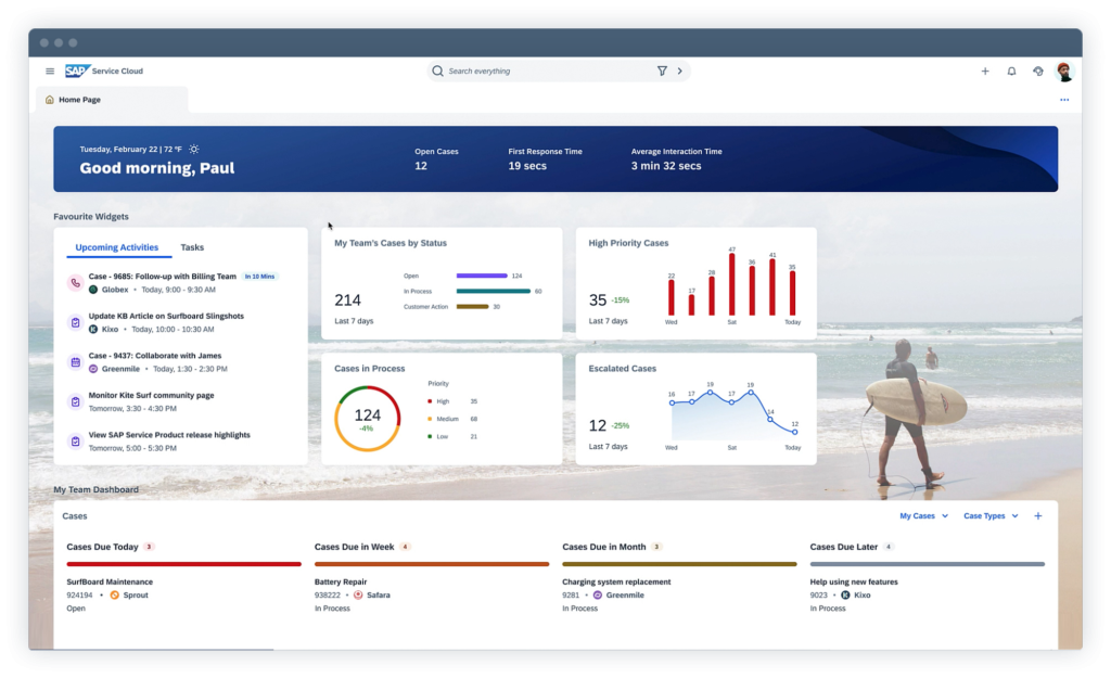 SAP Service Cloud